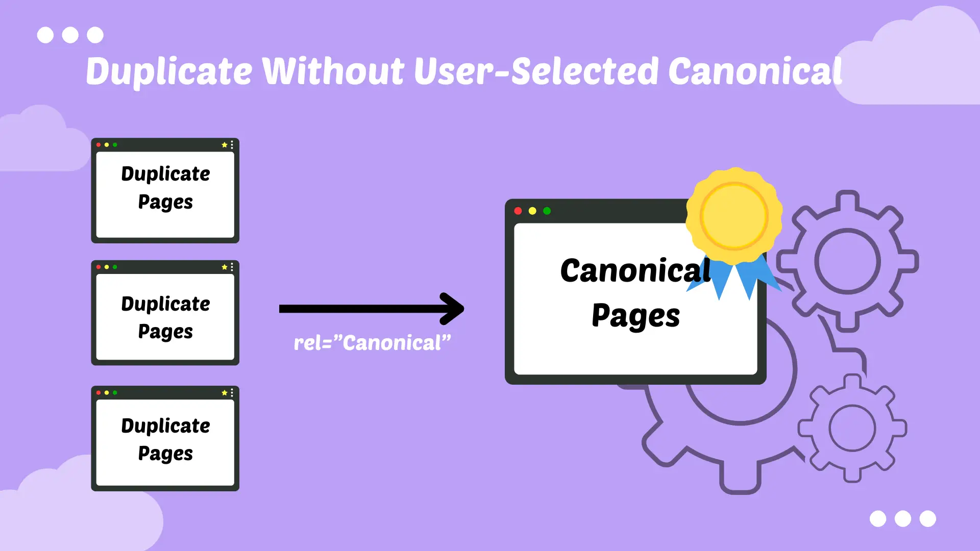 Duplicate Without User Selected Canonical